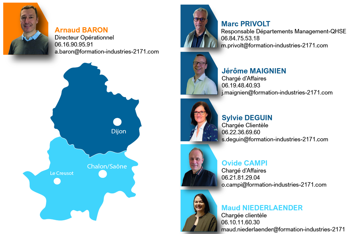 Contacts des commerciaux