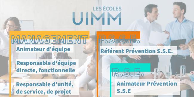 Ecoles UIMM